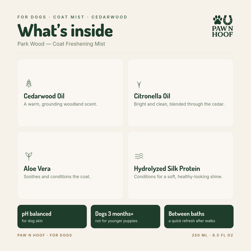 What is inside Park Wood Coat Freshening Mist, with the Paw N Hoof logo: cedarwood oil for a warm woodland scent, citronella oil, aloe vera to soothe and condition, and hydrolyzed silk protein for shine. pH balanced for dog skin, suitable for dogs three months and older, a quick refresh between baths